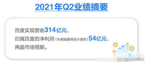 百度2021第二季度总营收314 亿 百度 微新闻 第1张